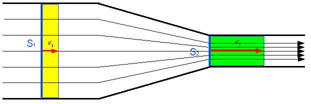 (Kontinuitetna_enacba.jpg)