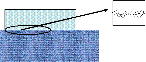 (sticna_ploskev.gif)