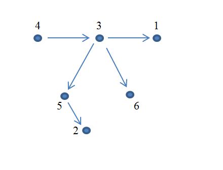 (primerAlgoritma10a.jpg)