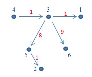 (primerAlgoritma10c.jpg)