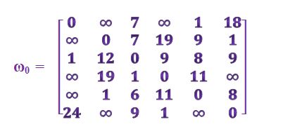 (primerAlgoritma2a.jpg)