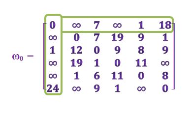 (primerAlgoritma3.jpg)