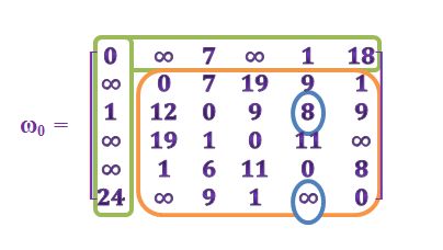 (primerAlgoritma4a.jpg)