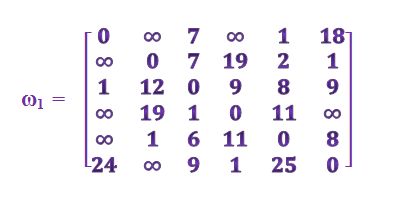 (primerAlgoritma5a.jpg)