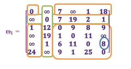 (primerAlgoritma6a.jpg)