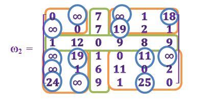 (primerAlgoritma8a.jpg)