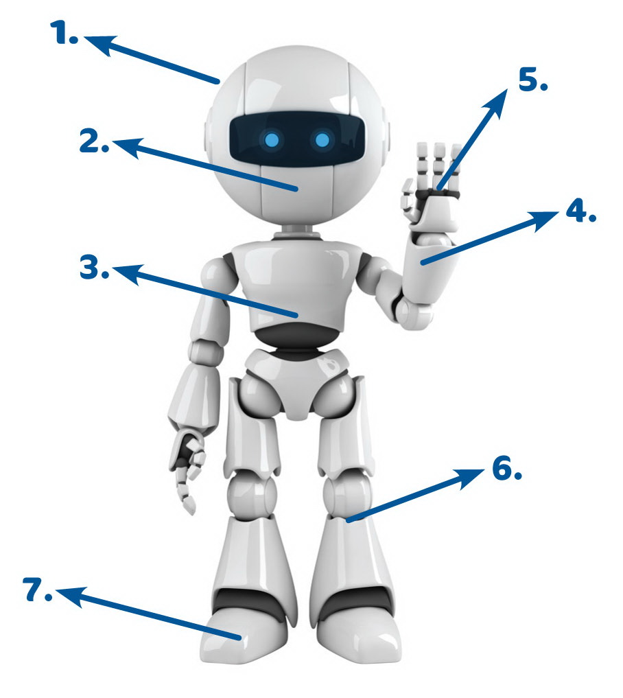 (Robot_ang_naloga.jpg)