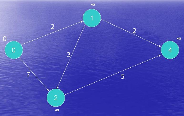 (http://www.nauk.si/materials/4523/src/omrezje2.jpg)