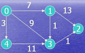 (http://www.nauk.si/materials/4523/src/omrezje31.jpg)