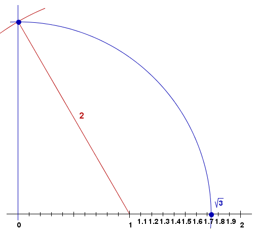 (konstr_koren3a.png)