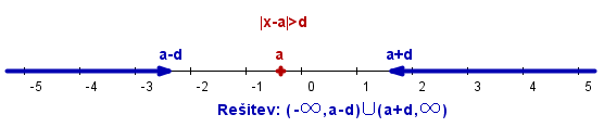 (neenacba_slikaV.gif)