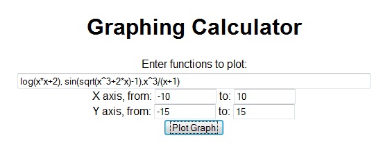 (http://www.nauk.si/materials/4556/src/nova_mapa/Graf_Vnos.jpg)