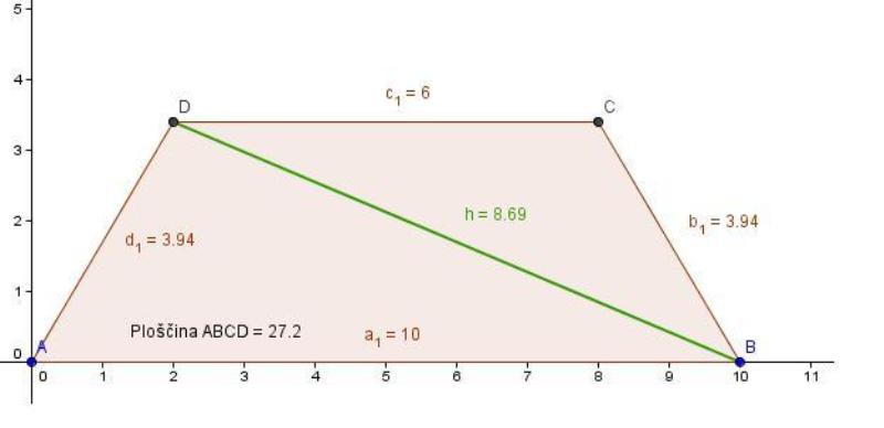 (slike/geogebra-trapezBD.jpg)