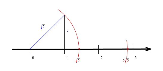 (dva_koren_iz_dva.png)