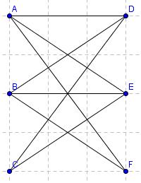 (primer2BrezPovezave.jpg)