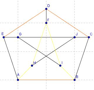 (petersonNotranjiCikel.jpg)