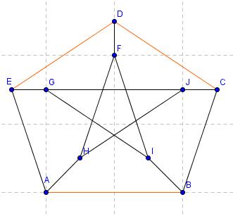 (petersonZunanjiCikell.jpg)