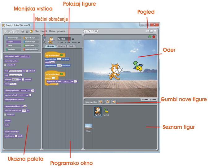 Primer izdelave igre v Scratchu