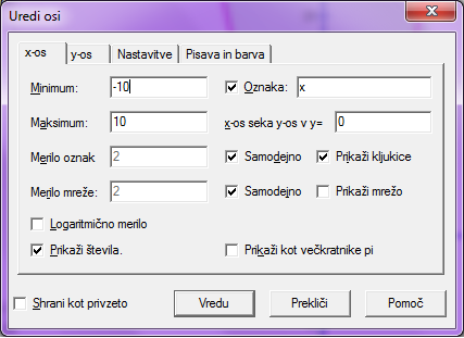(MojcaKerin_osi1.png)