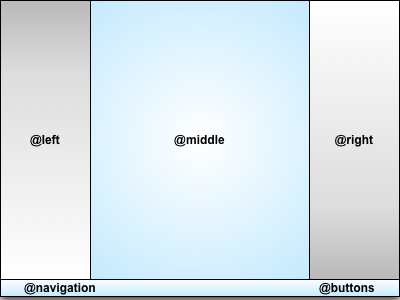 (datoteke/razporeditev.png)