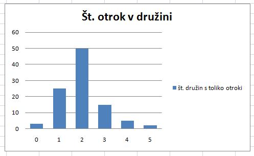 (N4/N4_slika4.jpg)