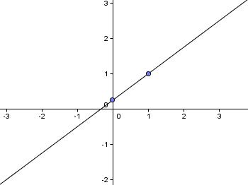 (N7/N7_slikaPremice.jpg)