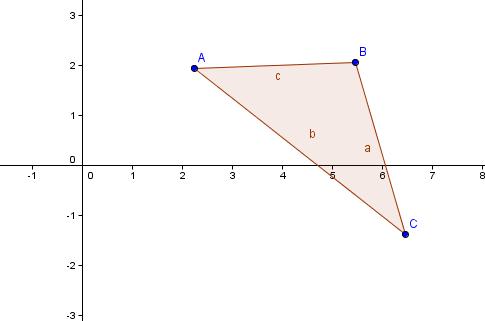 (trikOcrtanKrog/slika2.jpg)