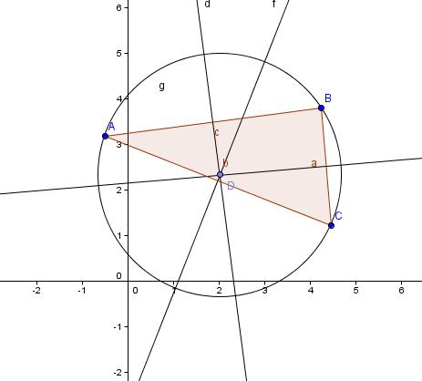 (trikOcrtanKrog1/slika4.jpg)
