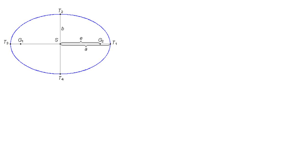 (elipsa2.jpg)