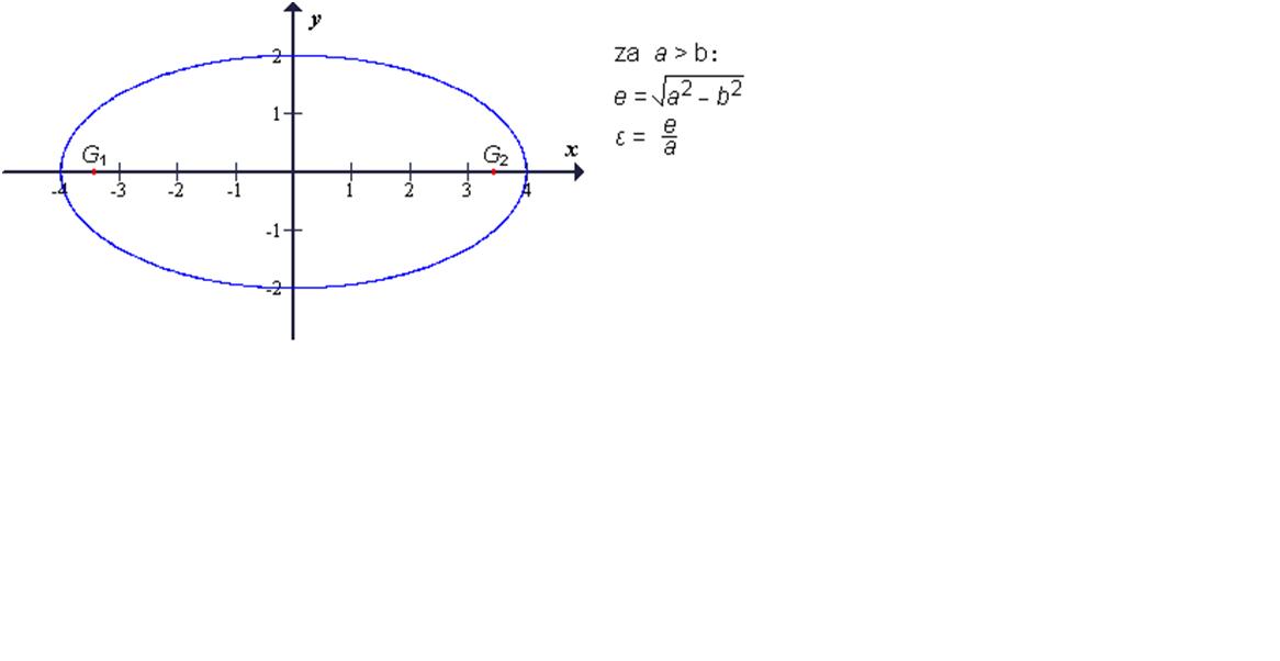 (elipsa4.jpg)