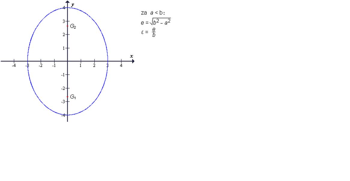 (elipsa5.jpg)