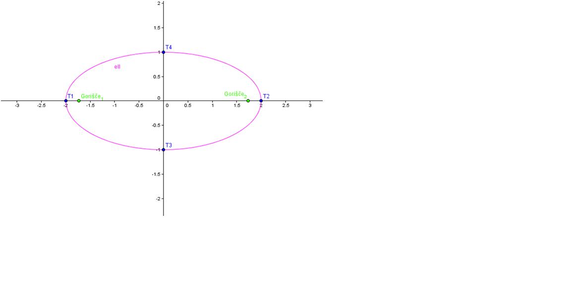 (elipsa7.jpg)