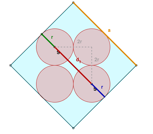 (krogi_v_kvadratu_pojasnilo.png)