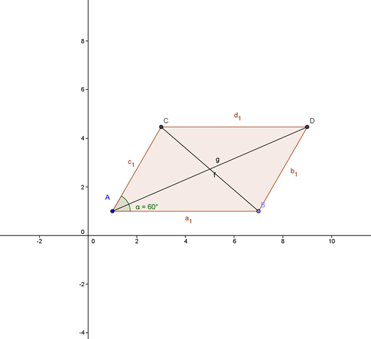 (mojcaKerin_paralelogram2.png)