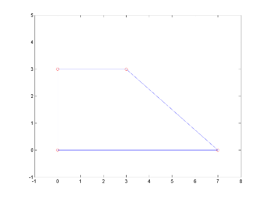 (MojcaKerin_trapezM1.png)