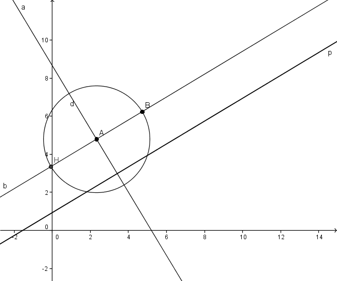 (KonstrukcijaN3_B.png)