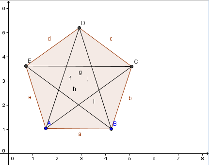 (PetkotnikDiagonale.png)