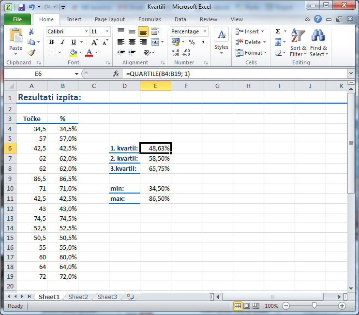 (KvartiliSasaUdir.png)