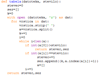 (MojcaKerin_tabela1.png)