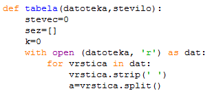 (MojcaKerin_tabela4.png)