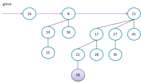 (zmanjsanjeKljuca11a.png)