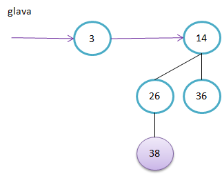 (zmanjsanjeKljuca1.png)