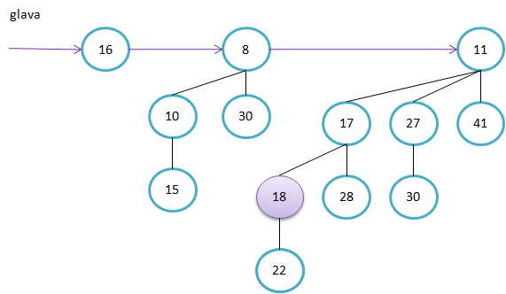 (zmanjsanjeKljuca12.png)