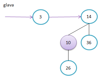 (zmanjsanjeKljuca3.png)