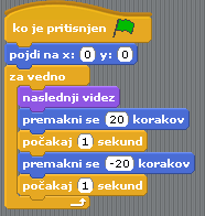 (koraki_premakni_se_desno_levo_enakomerno.png)