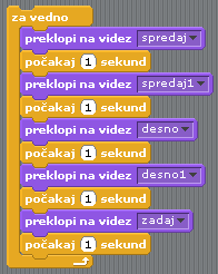 (menjavanje_oblek.png)