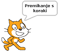 (premikanje_s_koraki.png)