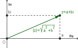 (absolutna_vrednost.png)