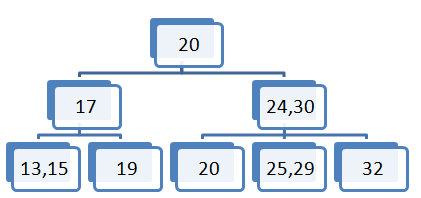 (brisi_ne_list00.png)