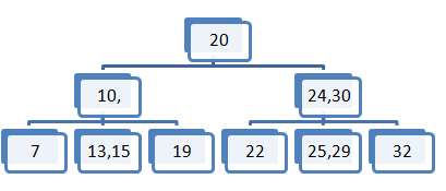 (brisi_ne_list1.png)